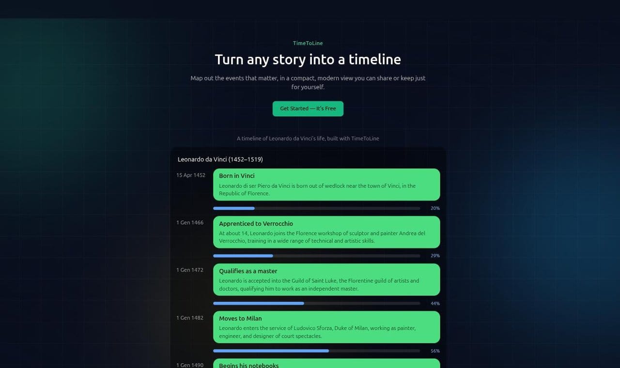 TimeToLine screenshot